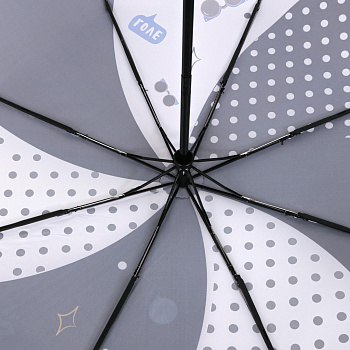 Зонты женские Синие  - фото 152