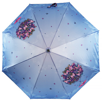 Зонты Синего цвета  - фото 39