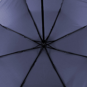 Зонты женские Синие  - фото 129
