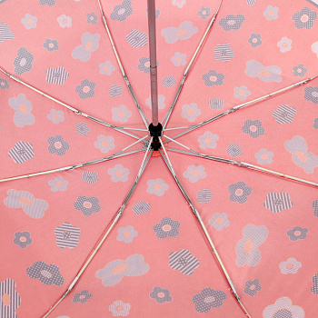 Зонты женские Красные  - фото 7