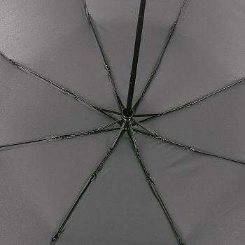 Зонты женские Серые  - фото 84