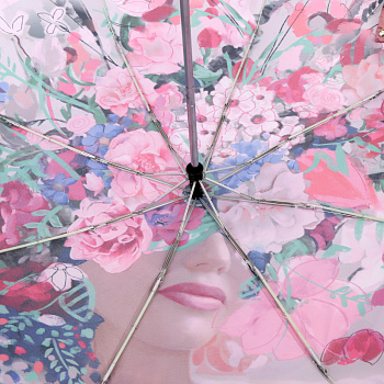 Зонты Серого цвета  - фото 62