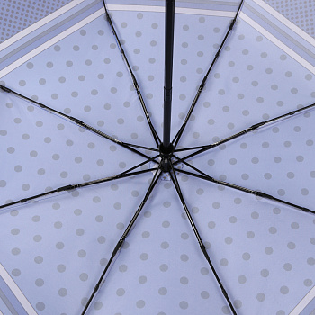 Зонты женские Синие  - фото 54