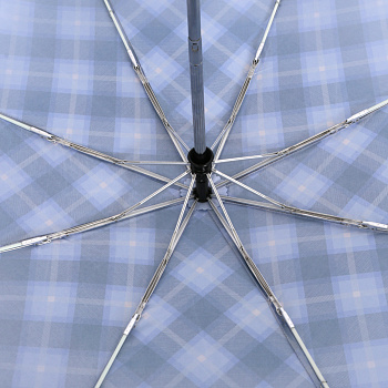 Зонты Синего цвета  - фото 107