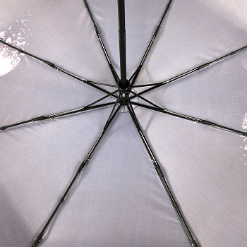 Зонты женские Серые  - фото 141
