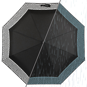 Зонты женские Синие  - фото 88