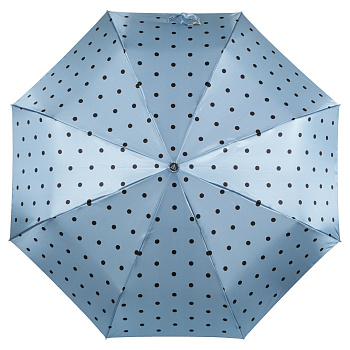 Зонты женские Голубые  - фото 82