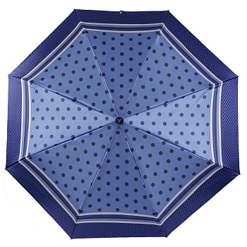 Зонты женские Синие  - фото 53