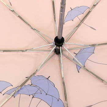 Зонты женские Бежевые  - фото 100
