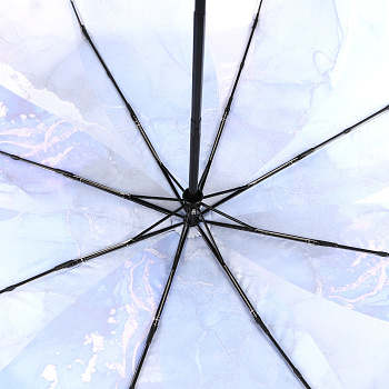 Зонты женские Синие  - фото 116