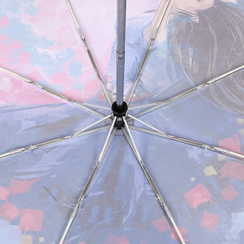 Зонты женские Синие  - фото 147