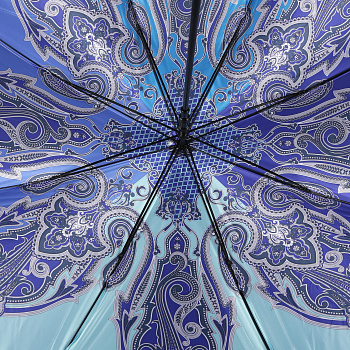 Зонты женские Синие  - фото 13