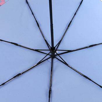 Зонты Голубого цвета  - фото 14