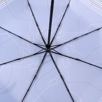 Зонты женские Синие  - фото 59
