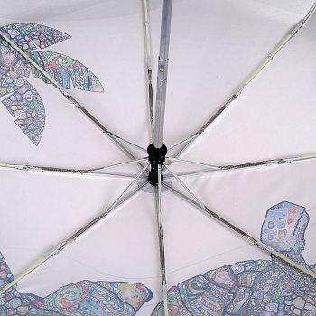 Зонты женские Коричневые  - фото 120