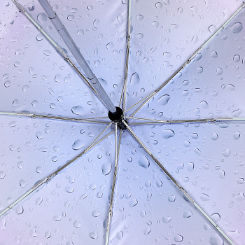 Зонты Синего цвета  - фото 76