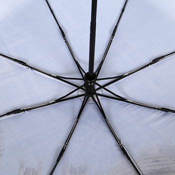 Стандартные женские зонты  - фото 66