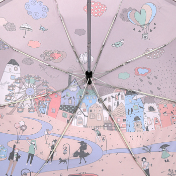 Зонты женские Коричневые  - фото 110