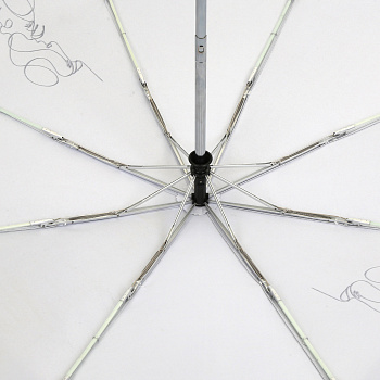 Зонты женские Серые  - фото 92