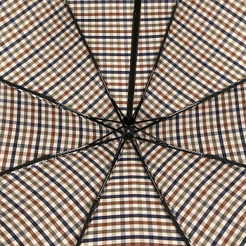 Зонты женские Синие  - фото 125