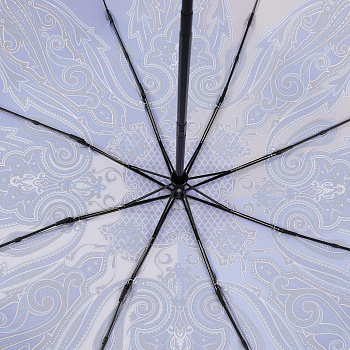 Зонты женские Синие  - фото 49