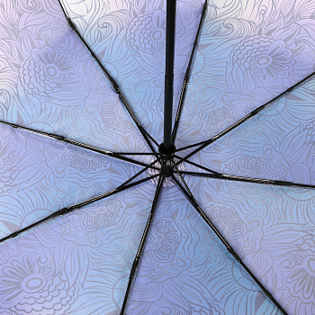 Зонты женские Синие  - фото 102