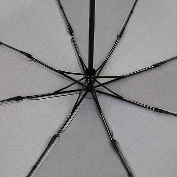 Стандартные женские зонты  - фото 20