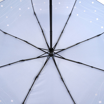Зонты женские Голубые  - фото 68