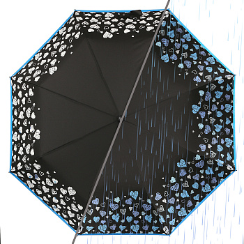 Зонты женские Синие  - фото 82