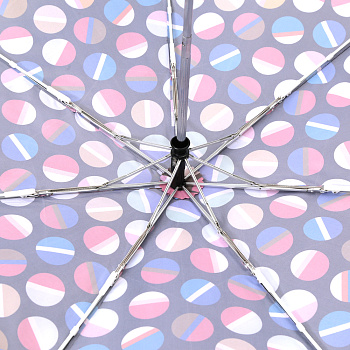 Мини зонты женские  - фото 127