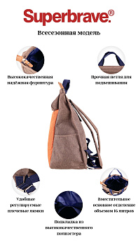 Женские рюкзаки цвет оранжевый  - фото 2