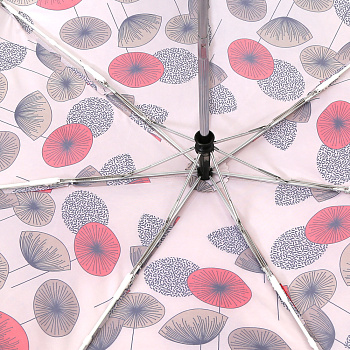 Мини зонты женские  - фото 103