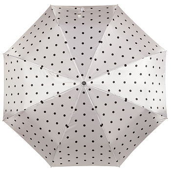 Стандартные женские зонты  - фото 114